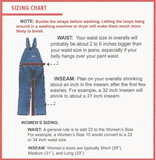 Sale: Zipper Fly Blue Denim Bib Overalls by ROUND HOUSE® Made in USA 980