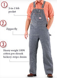 Sale: Men’s Vintage Stripe Bib Overall by ROUND HOUSE® Made in America 45