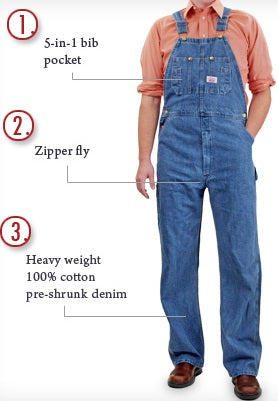 966/#980 62 to 74 Inch Waist Big Made in USA Blue Denim Bib Overall –  Round House American Made Jeans Made in USA Overalls, Workwear
