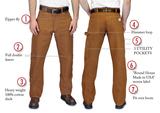 Brown Duck Heavy Duty Double Front Carpenter Dungaree Jeans by ROUND HOUSE® #2202