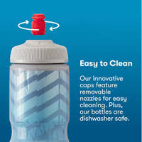 Breakaway® Muck Insulated Cyclist Mountain Bikers Water Bottle 20 oz Zipper Blue/Turquoise Polar Bottle Made in USA