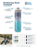 Breakaway® Muck Insulated Cyclist Mountain Bikers Water Bottle 20 oz Zipper Blue/Turquoise Polar Bottle Made in USA